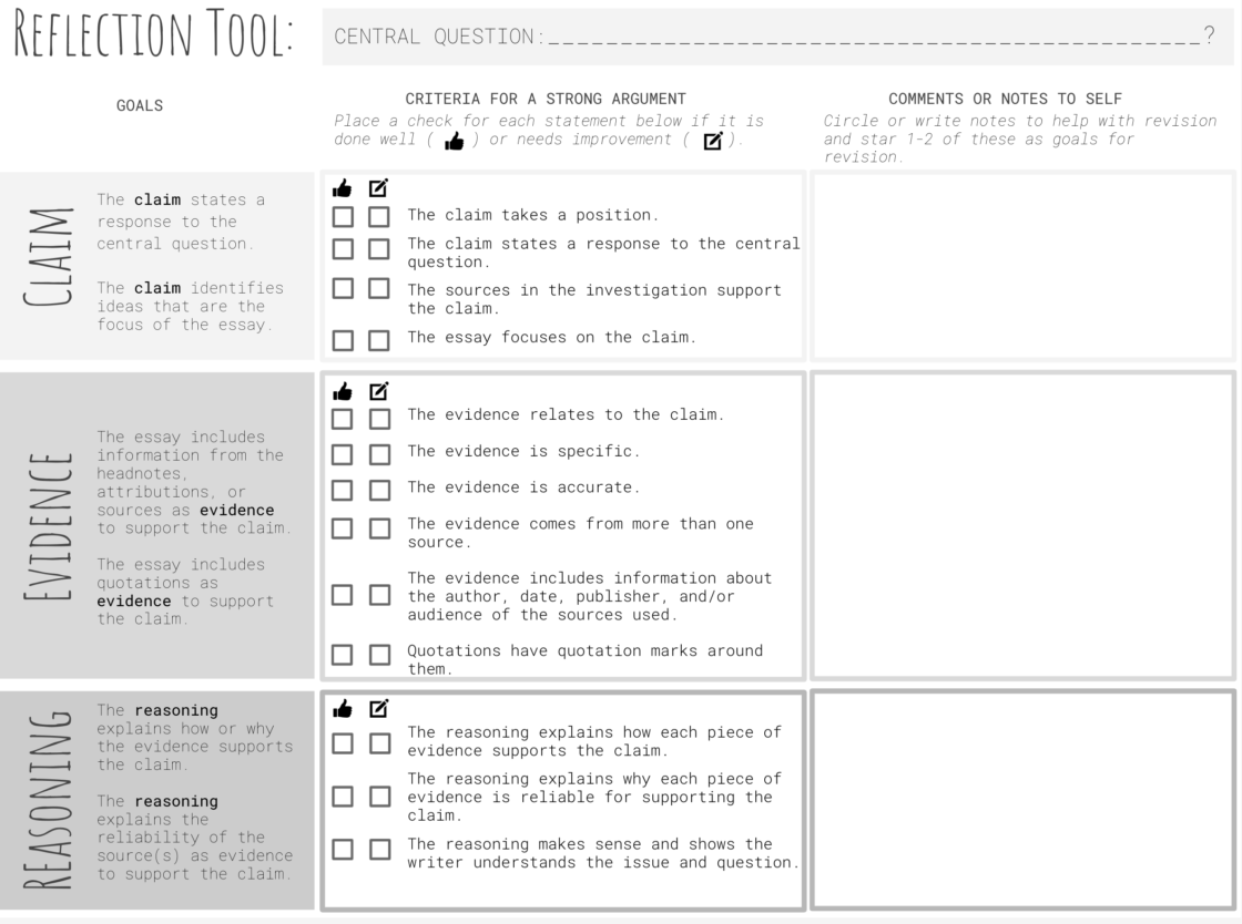 Full article: Reflection on the development of the tool kits of